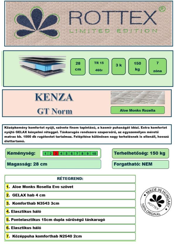 Kenza GT Norm - Rottex Limited Edition - Image 2