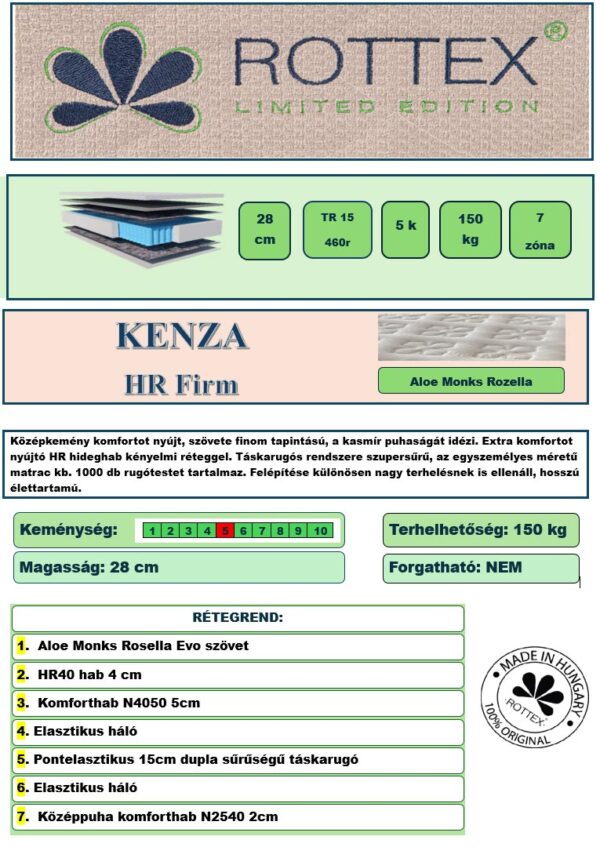 Kenza HR Firm - Rottex Limited Edition - Image 2