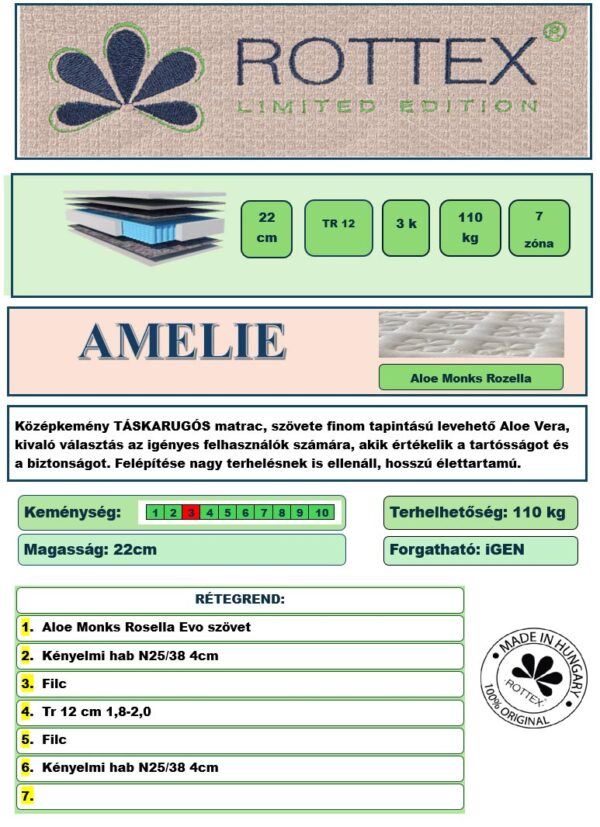 Amelie - Rottex limited edition - Image 2