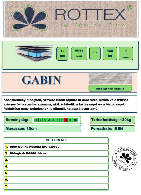 Gabin - Rottex Limited Edition - Image 2