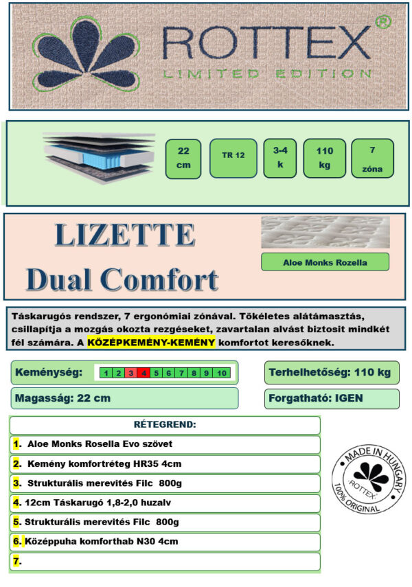 Lizette Dual Comfort - Rottex Limited Edition - Image 2