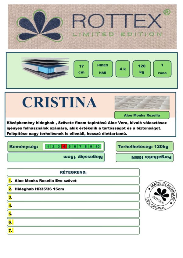 Cristina - Rottex Limited Edition - Image 2
