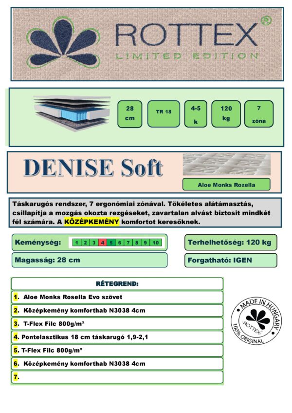 Denise Soft - Rottex Limited Edition - Image 2