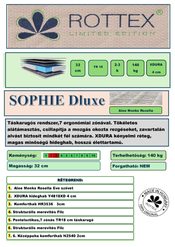Sophie Dluxe - Rottex Limited edition (másolat) - Image 2