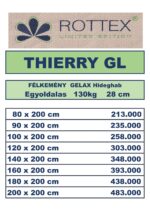 Thierry GL- Rottex Limited Edition - Image 6