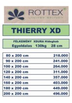 Thierry XD- Rottex Limited Edition - Image 6