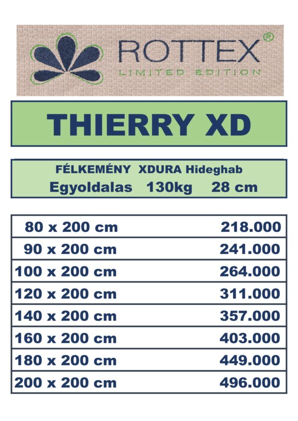 Thierry XD- Rottex Limited Edition - Image 6