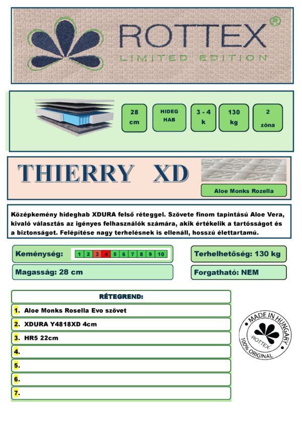 Thierry XD- Rottex Limited Edition - Image 5