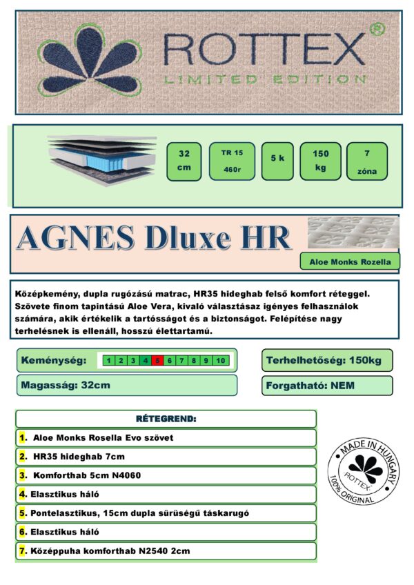 Agnes Dluxe HR - Rottex Limited Edition - Image 2