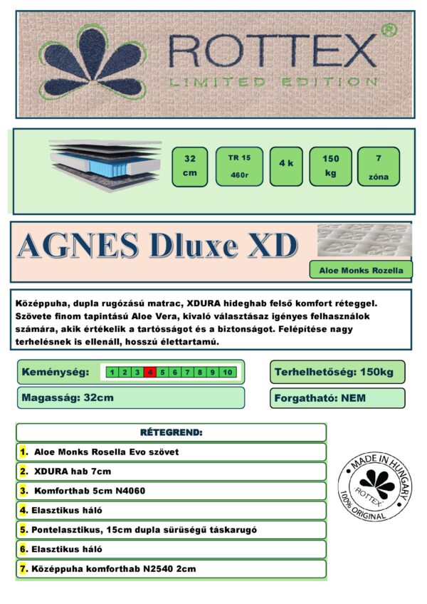 Agnes Dluxe XD - Rottex Limited Edition - Image 2